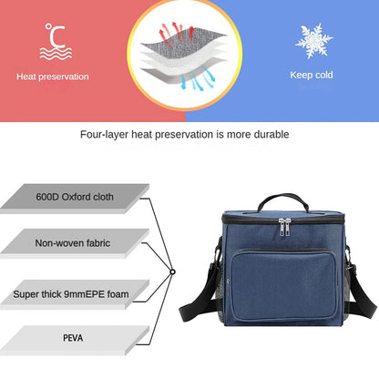 Insulated Portable Lunch Bag With Adjustable Shoulder Strap - Smarsty