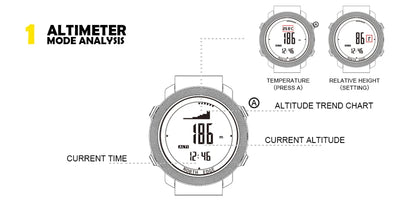 North Edge Men's Waterproof Digital Sports Watch with Altimeter - Smarsty