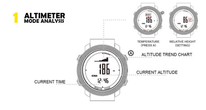 North Edge Men's Waterproof Digital Sports Watch with Altimeter - Smarsty