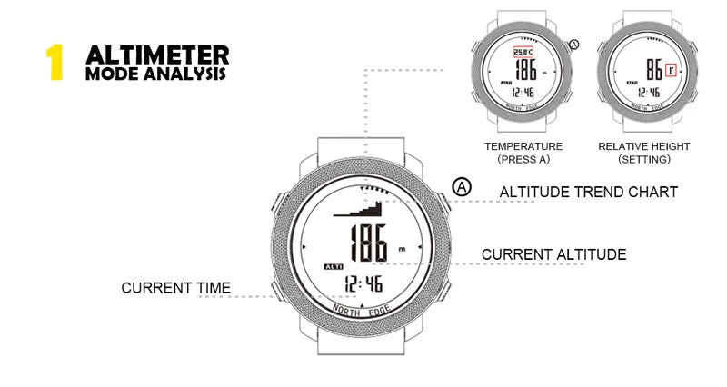 North Edge Men's Waterproof Digital Sports Watch with Altimeter - Smarsty