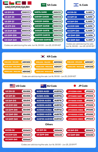 10/20/30cm Bicycle Handlebar Extended Bracket MTB Headlight Mount Extented Bar Road Mountain Bike Handlebar Extender Rack Parts