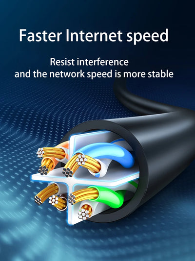 High Speed Cat6 Flat Ethernet Cable 1000Mbps - Smarsty
