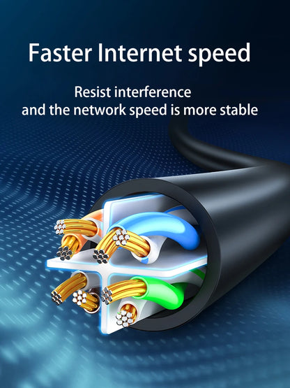 High Speed Cat6 Flat Ethernet Cable 1000Mbps - Smarsty