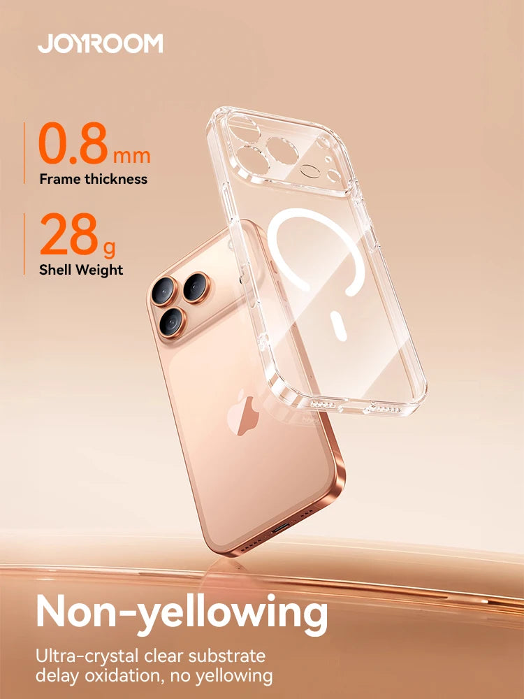 Magnetic Clear iPhone 17, 17 Pro and Pro Max Case Anti Yellowing - Smarsty