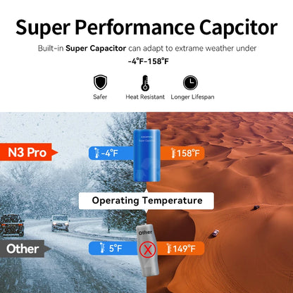 2.5K Dash Camera With WiFi Smart Connect And Recording - Smarsty