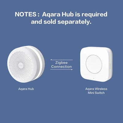 Aqara Smart Wireless Mini Switch for Home Security - Smarsty