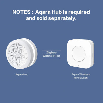 Aqara Smart Wireless Mini Switch for Home Security - Smarsty
