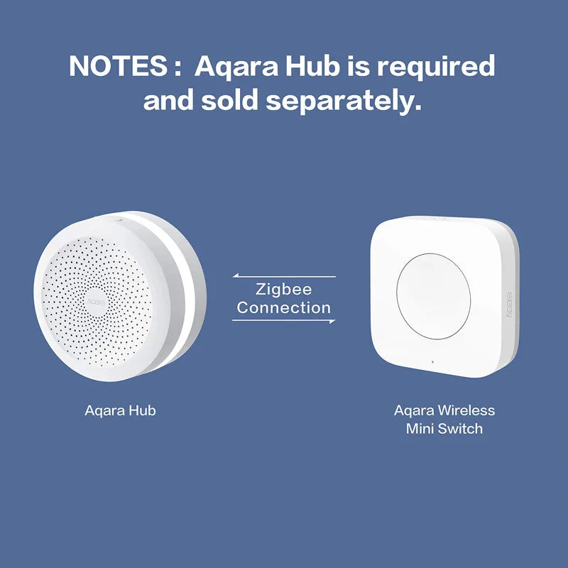 Aqara Smart Wireless Mini Switch for Home Security - Smarsty