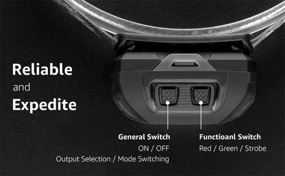 6 Modes Usb Rechargeable Headlamp IPX4 Waterproof Headlight Flashlights LED Head Lamp With Red Green Light For Outdoor Fishing by Smarsty