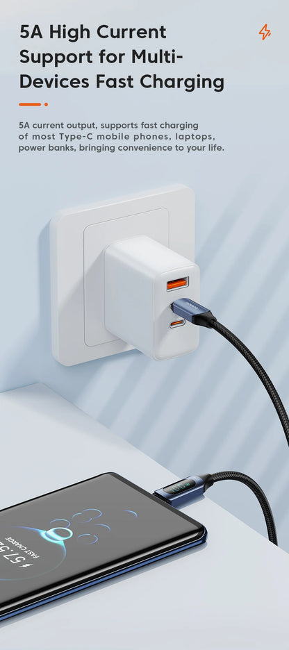 Toocki Type C to Type C Cable 100W PD Fast Charging Charger USB C to USB C Display Cable For Xiaomi POCO F3 Realme Macbook iPad - Smarsty