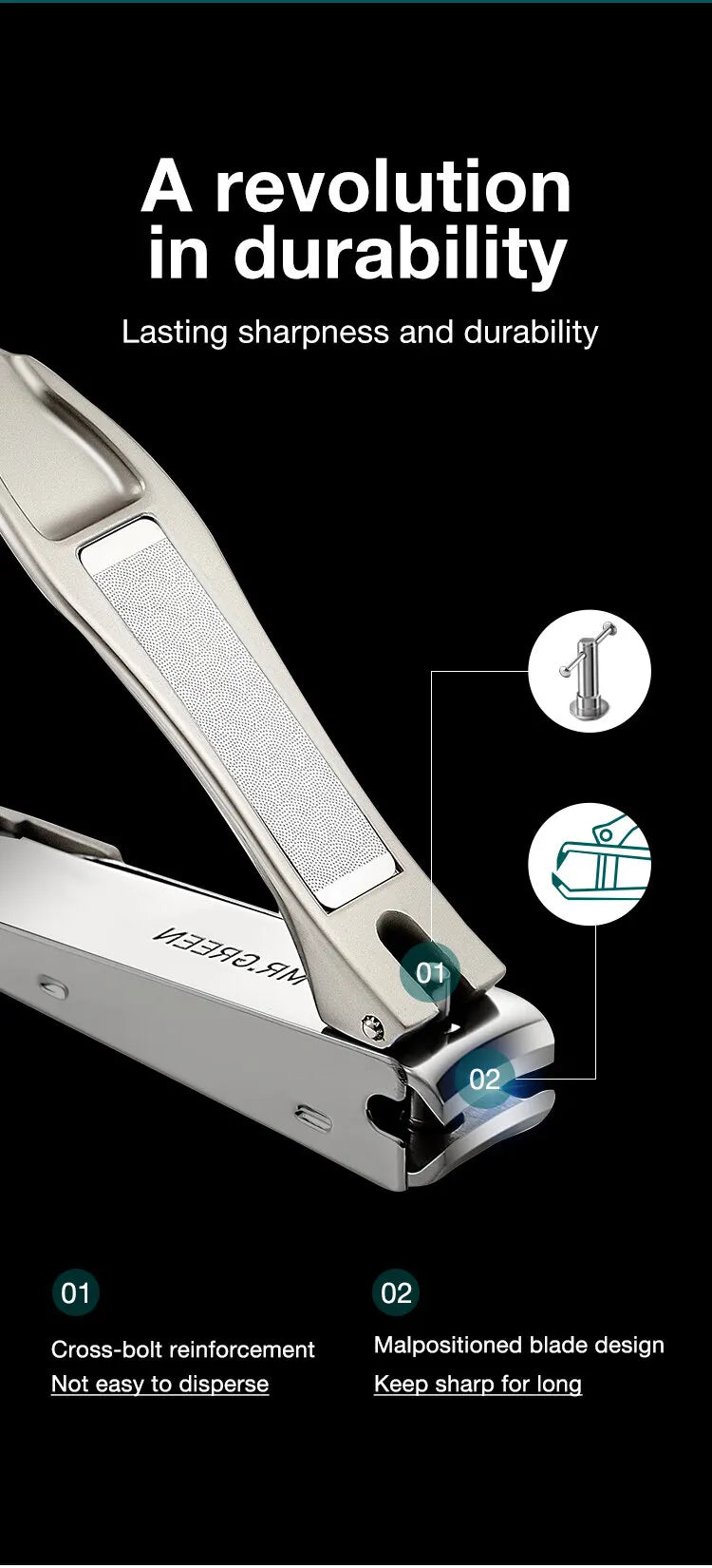 MR GREEN Anti Splash Stainless Steel Nail Clippers - Smarsty