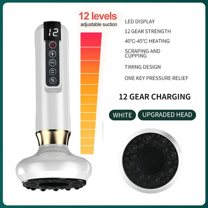 Electric Cupping Massager for Anti Cellulite Body Slimming - Smarsty