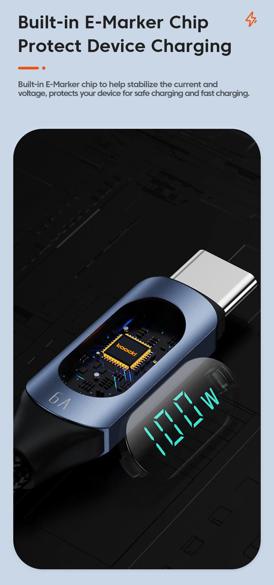 Toocki Type C to Type C Cable 100W PD Fast Charging Charger USB C to USB C Display Cable For Xiaomi POCO F3 Realme Macbook iPad - Smarsty