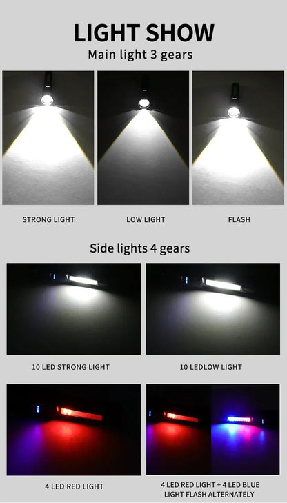 Rechargeable LED Flashlight Zoomable Torch with COB Side Led 7 Modes Waterproof High Power Hand Light Outdoor Wilderness Camping