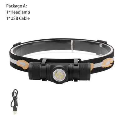 Mini Flashlight Rechargeable Type C USB 18650 Power Emergency Strong Light Waterproof LED Headlamp Zoomable Powerful Headlight by Smarsty
