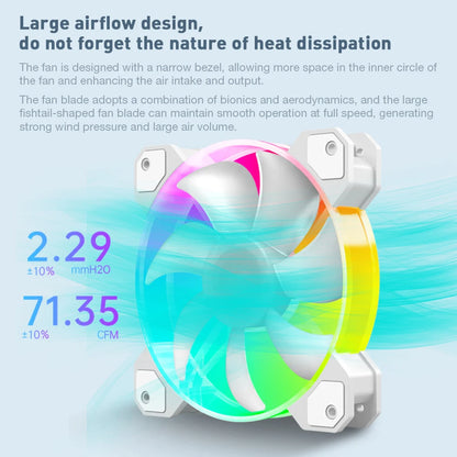 12cm Chassis Cooling Fan 16LED Lamp Beads Silent Chassis Cooler 5V 3PIN ARGB 12V 4PIN PWM Speed Regulation for Desktop Computer