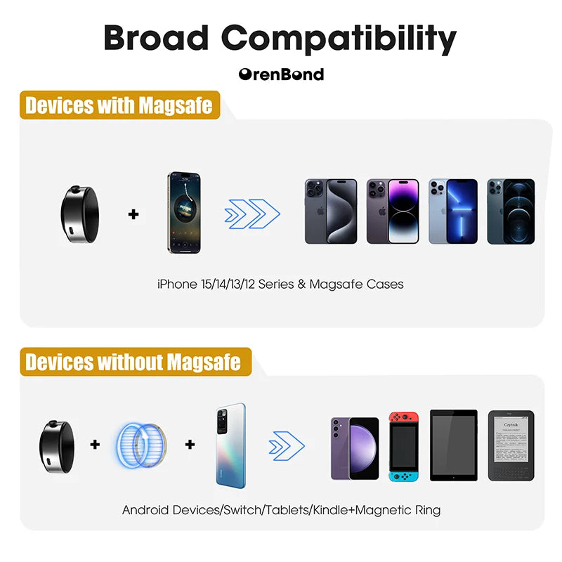 Car Phone Holder Magnetic Vacuum Adsorption Stable - Smarsty