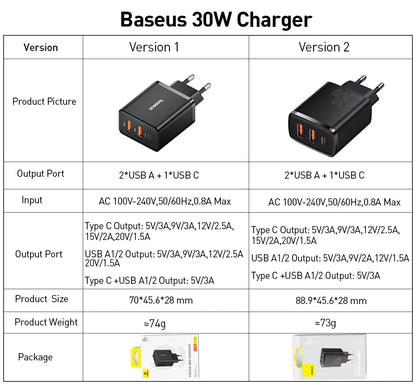 30W USB Type C PD Fast Charger For iPhone Androids - Smarsty