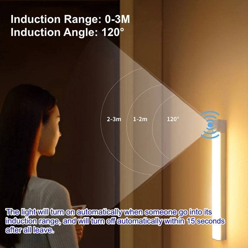 USB Rechargeable Motion Sensor LED Night Light Bar - Smarsty
