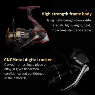 1 Piece Two-Hand Rotating Fishing Reel, He1000-7000 Series, 5.2:1 Gear Ratio, 22.05lb Extraction, Smooth and Sensitive Aluminum Alloy Body, Pa Nylon, Left/Right Hands Can Be Changed, Suitable for Freshwater and Saltwater - Smarsty