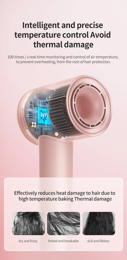 High Speed 1600W Electric Hair Dryer with Adjustable Temperature - Smarsty