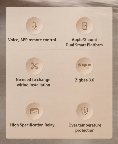 Aqara Smart Wall Switch E1 Wireless Control for Home - Smarsty
