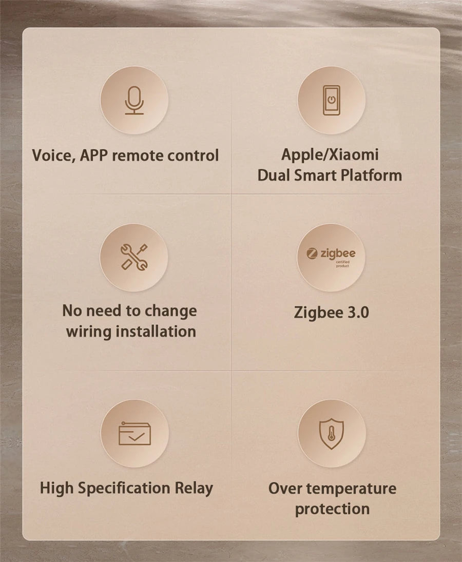 Aqara Smart Wall Switch E1 Wireless Control for Home - Smarsty