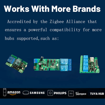 Zigbee Smart Home Relay Module for Alexa Control - Smarsty