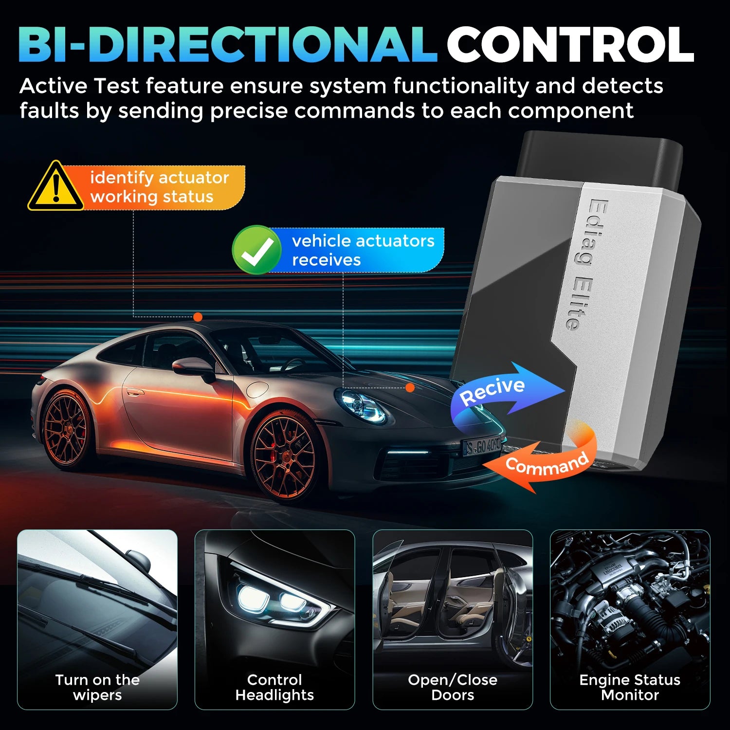 2026 New KINGBOLEN Ediag Elite Lifetime free Car Diagnostic Tools All system 15 Resets Bi-directional Test  Auto Scanner OBD2