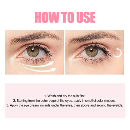 Retinol Eye Cream Stick for Dark Circles and Puffiness - Smarsty