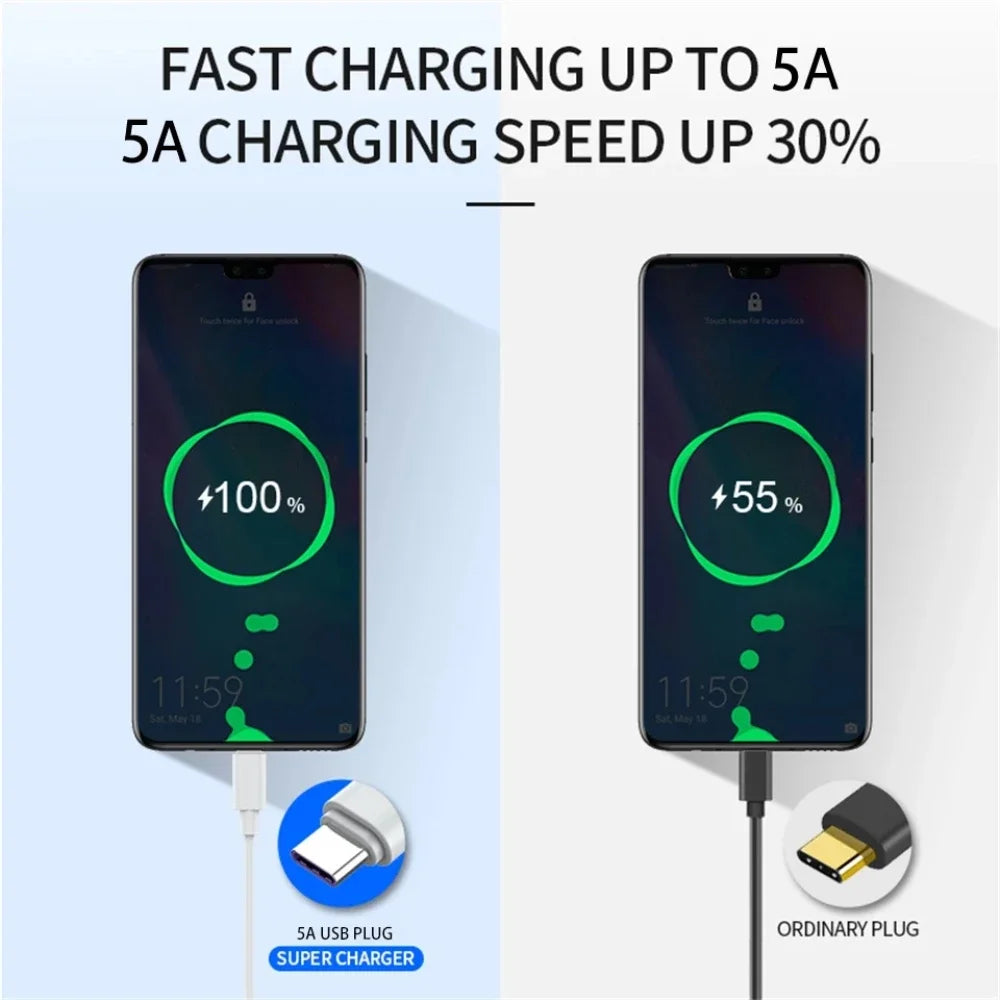 NNBILI 1-3PCS 10A 100W Type C Super Fast Charging Cable Data Cord For  Huawei OPPO vivo Quick Charing,not iPhone、xiaomi、samsung - Smarsty