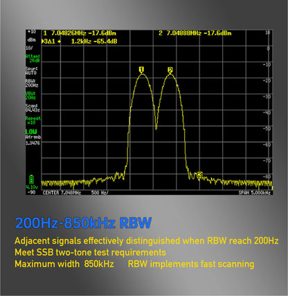 Zeenko ZS-406 Handheld Spectrum Analyzer with 4 Inch Display - Smarsty