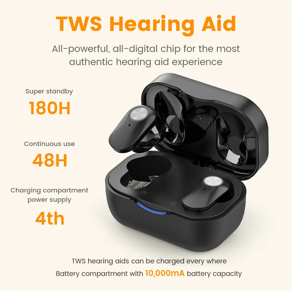 Rechargeable Invisible Hearing Aid for Clear Sound - Smarsty