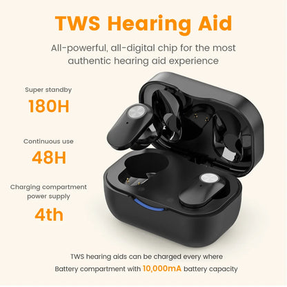 Rechargeable Invisible Hearing Aid for Clear Sound - Smarsty