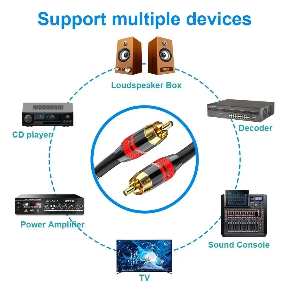 Coaxial Digital Audio RCA Cable for Superior Sound Quality - Smarsty
