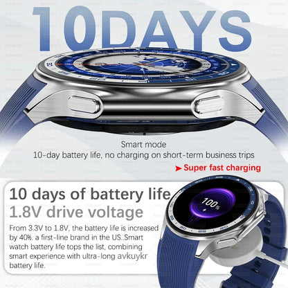 2024 OPPO Watch X Smartwatch with 4G Music and Video - Smarsty