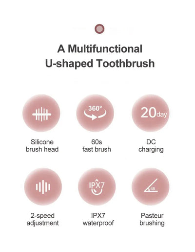 Children's Smart Electric Toothbrush with 360 Degree Cleaning - Smarsty