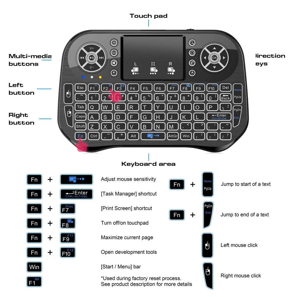 Wireless Backlit Bluetooth Mini Keyboard For Android TV Box