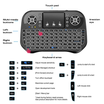 Wireless Backlit Bluetooth Mini Keyboard For Android TV Box - Smarsty