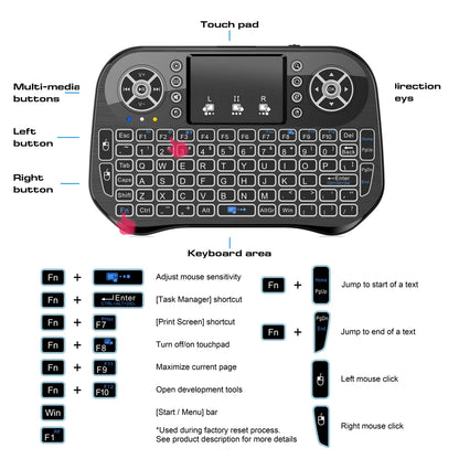 Wireless Backlit Bluetooth Mini Keyboard For Android TV Box