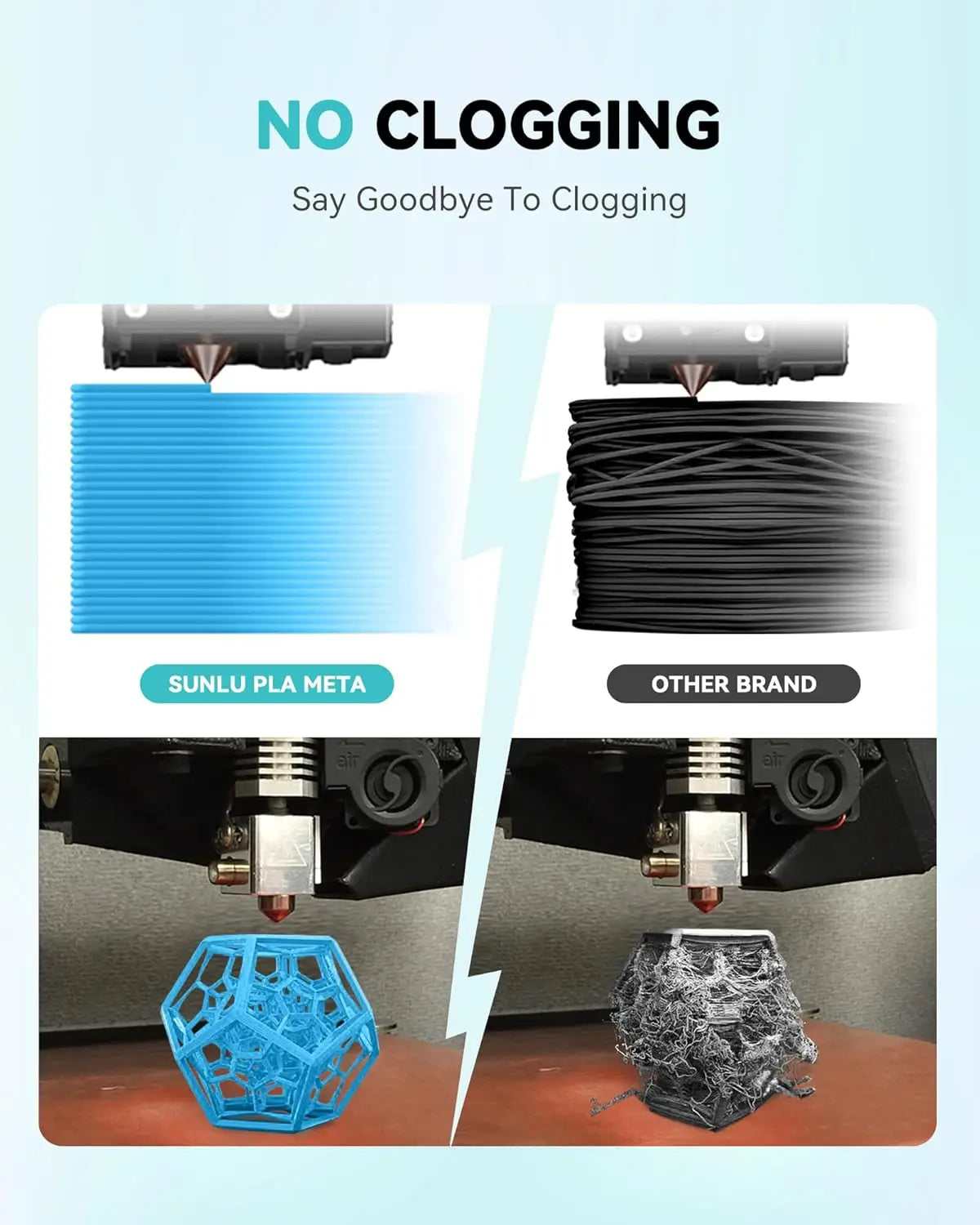 SUNLU PLA Meta 3D Printer Filament  4KG 1KG/Roll 175MM Tolerances +/-0.02MM Filament Fast Shipping 2-7 Days