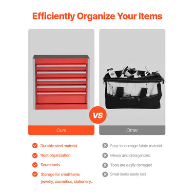 SucceBuy 5-Drawer 8.6in Metal Tool Box Red/Black Portable Small Tool Chest with PP Feet Pads for Garage Workshop Tools Storage - Smarsty