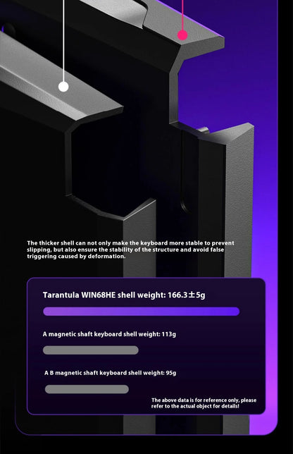 Mechanical Gaming Keyboard With Magnetic Switch And RGB