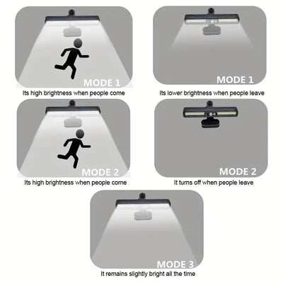 Powerful LED Solar Outdoor Wall Lamp with Motion Sensor - Smarsty