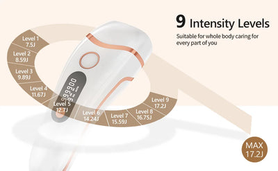 IPL Epilator 999000 Flashes Laser Hair Removal Painless Permanent Photoepilation for Men Women Trimmer Electric Depilador