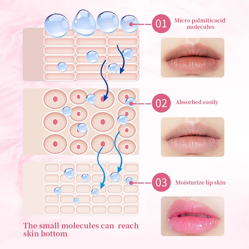Pink Lip Serum Lotion for Moisturized and Smooth Lips - Smarsty