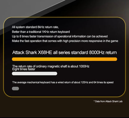 Mechanical Gaming Keyboard With 8000Hz Polling Rate Pro