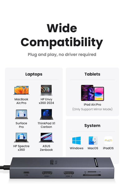 USB C Hub 10 In 1 With 4K60Hz HDMIPort PowerDelivery - Smarsty