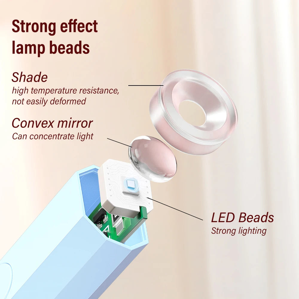 Mini UV Nail Lamp for Gel Polish Curing at Home - Smarsty