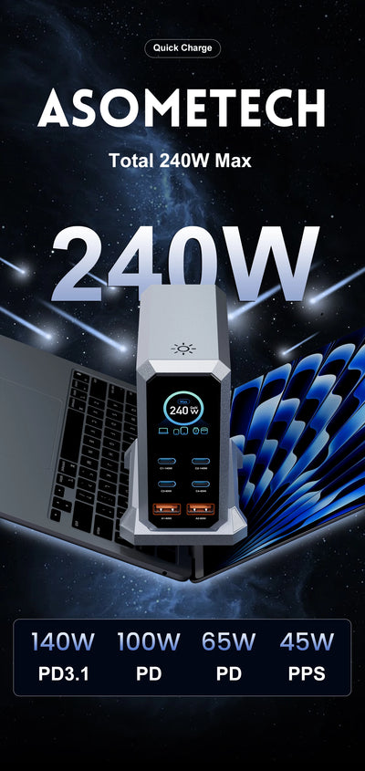 GaN Charger 6 Port USB C PD Desktop RapidChargeProMax - Smarsty